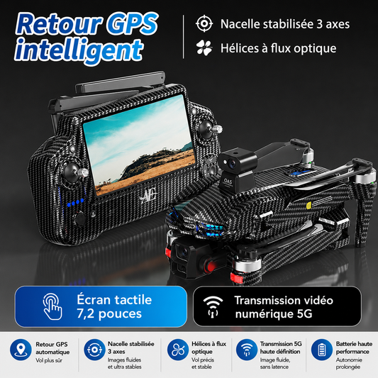 Le Drone Nouvelle Génération Qui Impressionne Dès Le Premier Vol